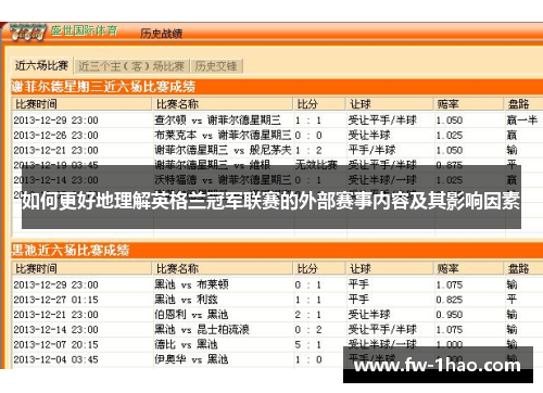 如何更好地理解英格兰冠军联赛的外部赛事内容及其影响因素