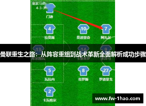 曼联重生之路：从阵容重组到战术革新全面解析成功步骤