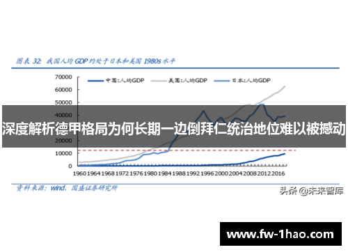 深度解析德甲格局为何长期一边倒拜仁统治地位难以被撼动 深度解析德甲格局为何长期一边倒拜仁统治地位难以被撼动
