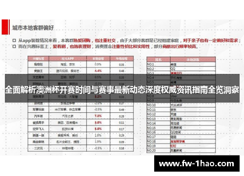 全面解析澳洲杯开赛时间与赛事最新动态深度权威资讯指南全览洞察