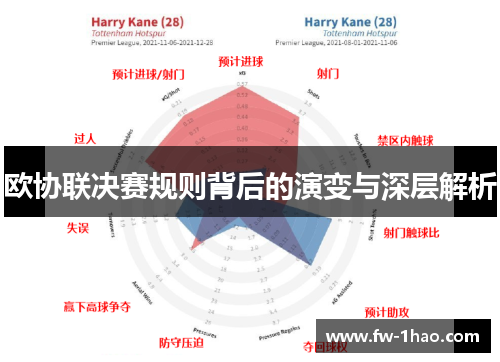 欧协联决赛规则背后的演变与深层解析