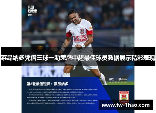莱昂纳多凭借三球一助荣膺中超最佳球员数据展示精彩表现 莱昂纳多凭借三球一助荣膺中超最佳球员数据展示精彩表现