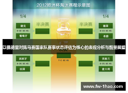 以佩德里对阵马赛国家队赛事状态评估为核心的表现分析与前景展望 以佩德里对阵马赛国家队赛事状态评估为核心的表现分析与前景展望
