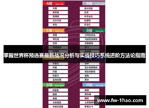 掌握世界杯预选赛最新战况分析与实战技巧系统进阶方法论指南