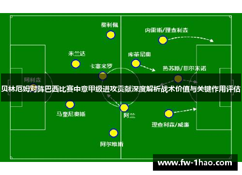贝林厄姆对阵巴西比赛中意甲级进攻贡献深度解析战术价值与关键作用评估 贝林厄姆对阵巴西比赛中意甲级进攻贡献深度解析战术价值与关键作用评估